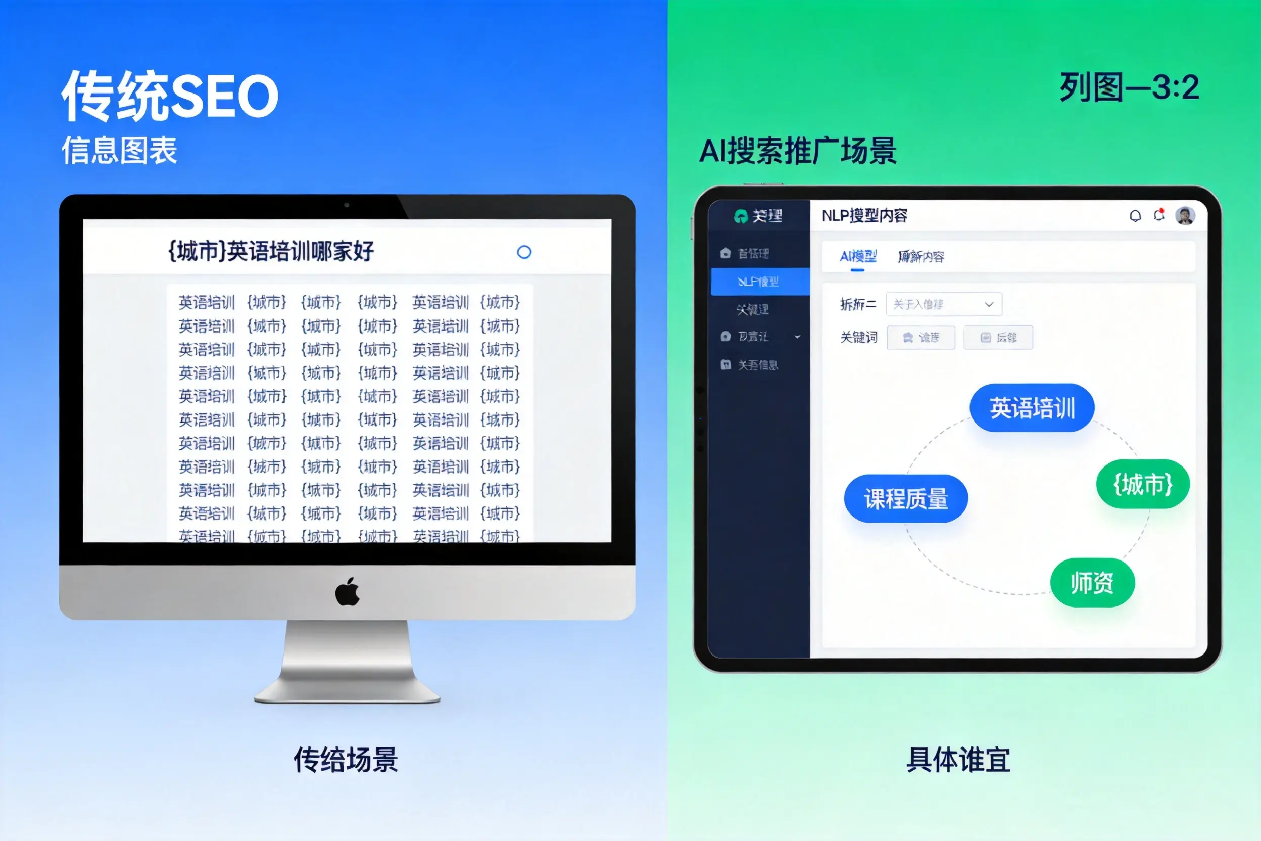 AI搜索推广和传统SEO有何区别？临汾企业选型指南