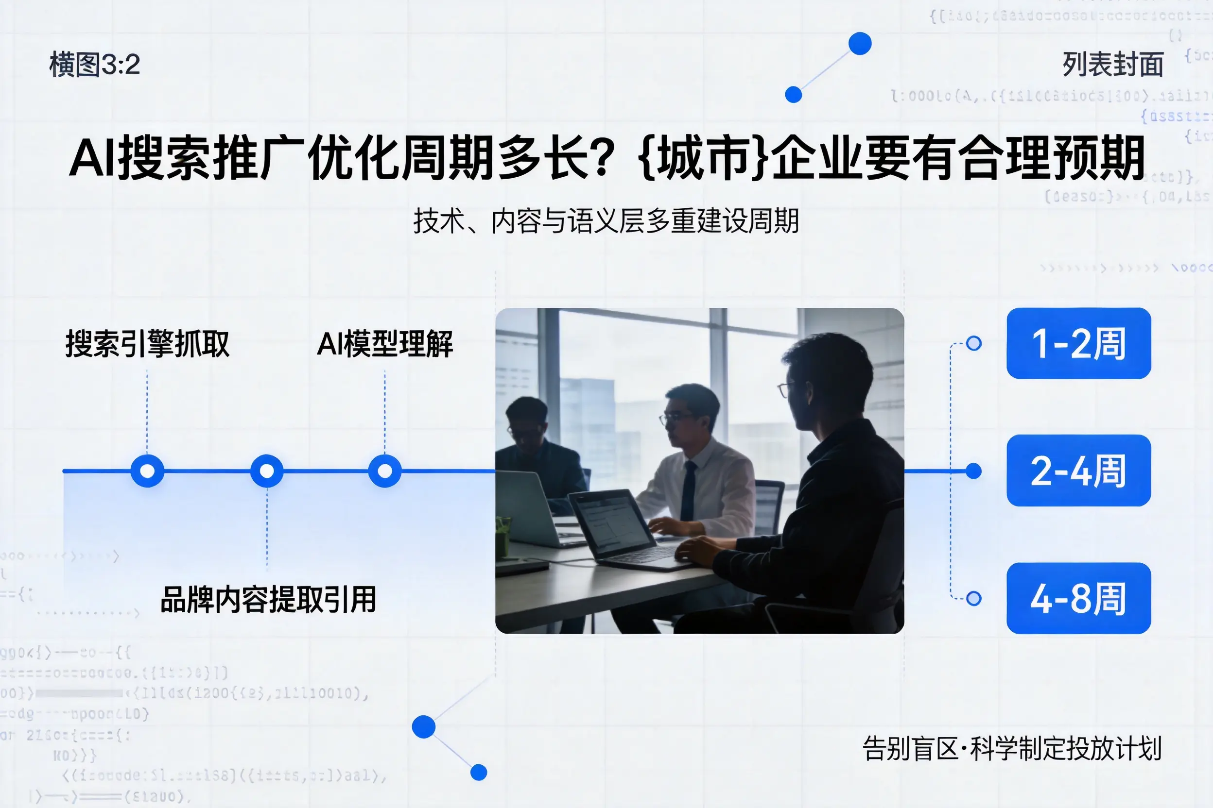 AI搜索推广优化周期多长？临汾企业要有合理预期