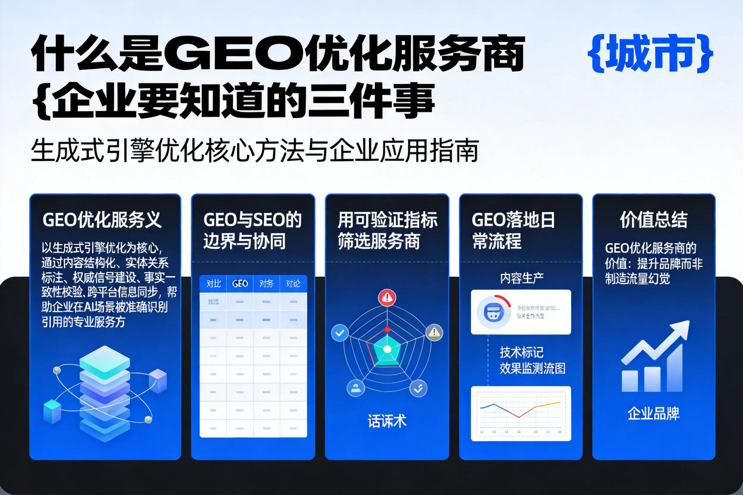 什么是GEO优化服务商临汾企业要知道的三件事