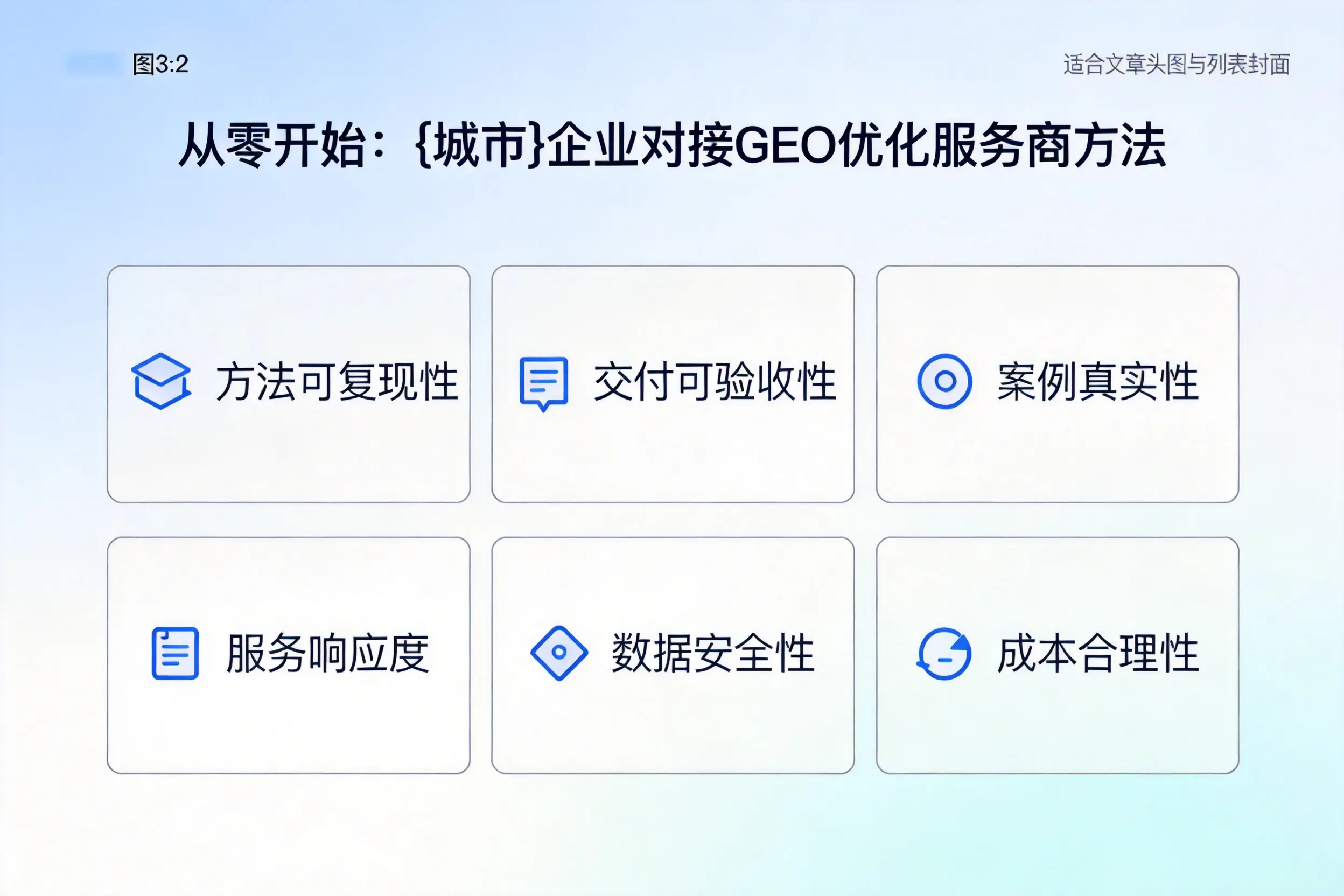 从零开始:临汾企业对接GEO优化服务商方法