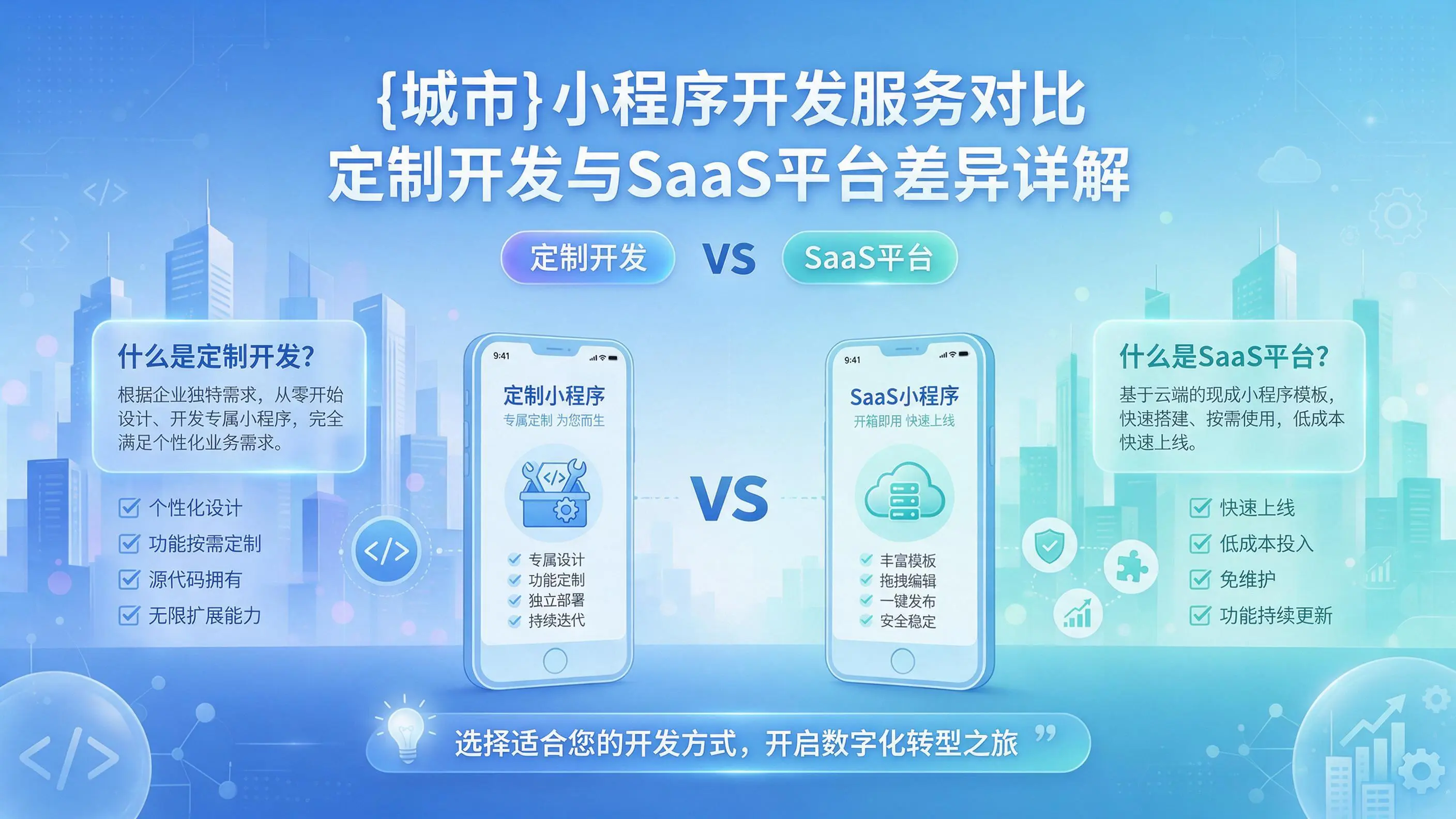 临汾小程序开发服务对比：定制开发与SaaS平台差异详解