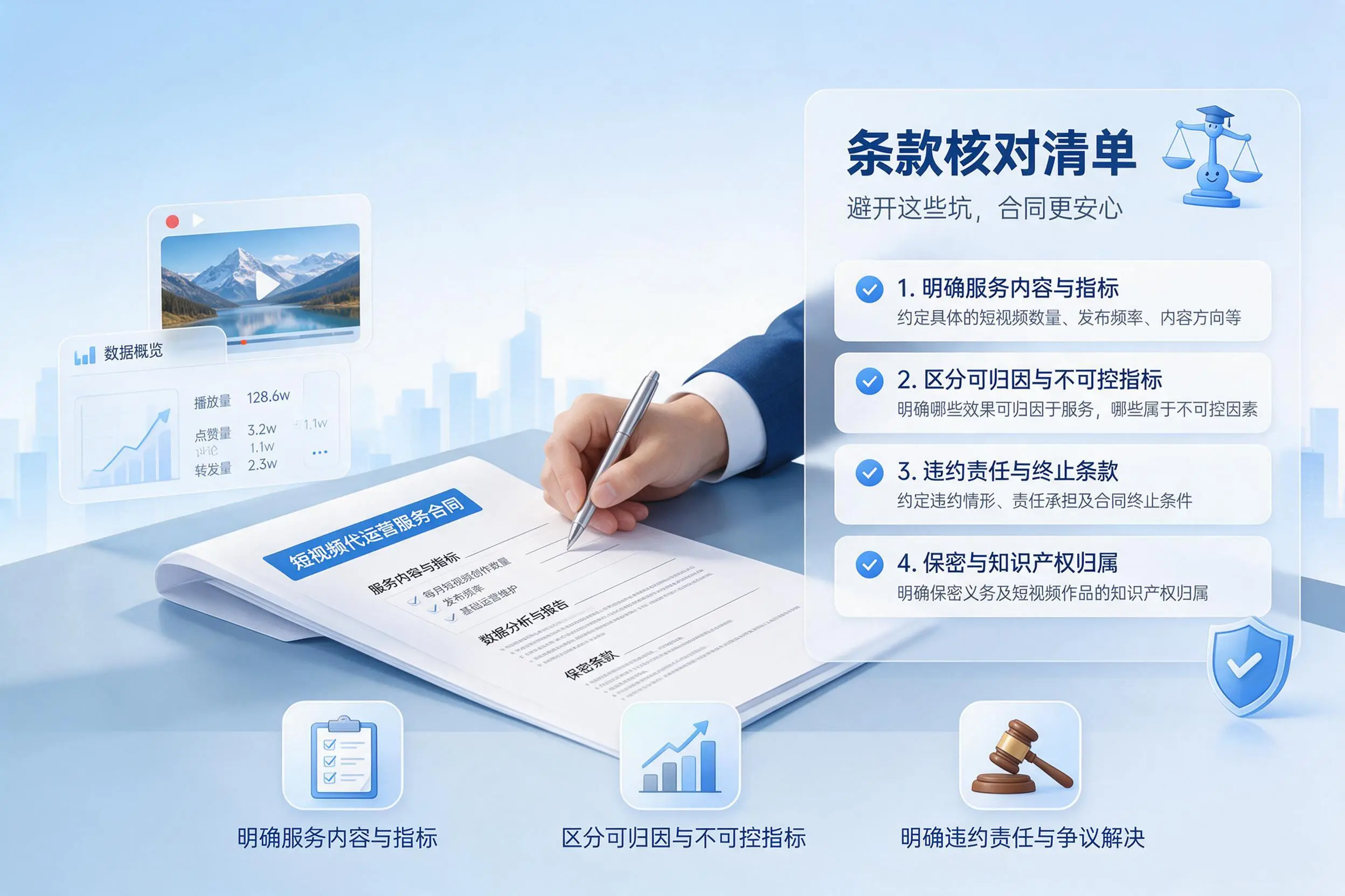 短视频代运营合同怎么签？临汾企业条款核对与避坑要点