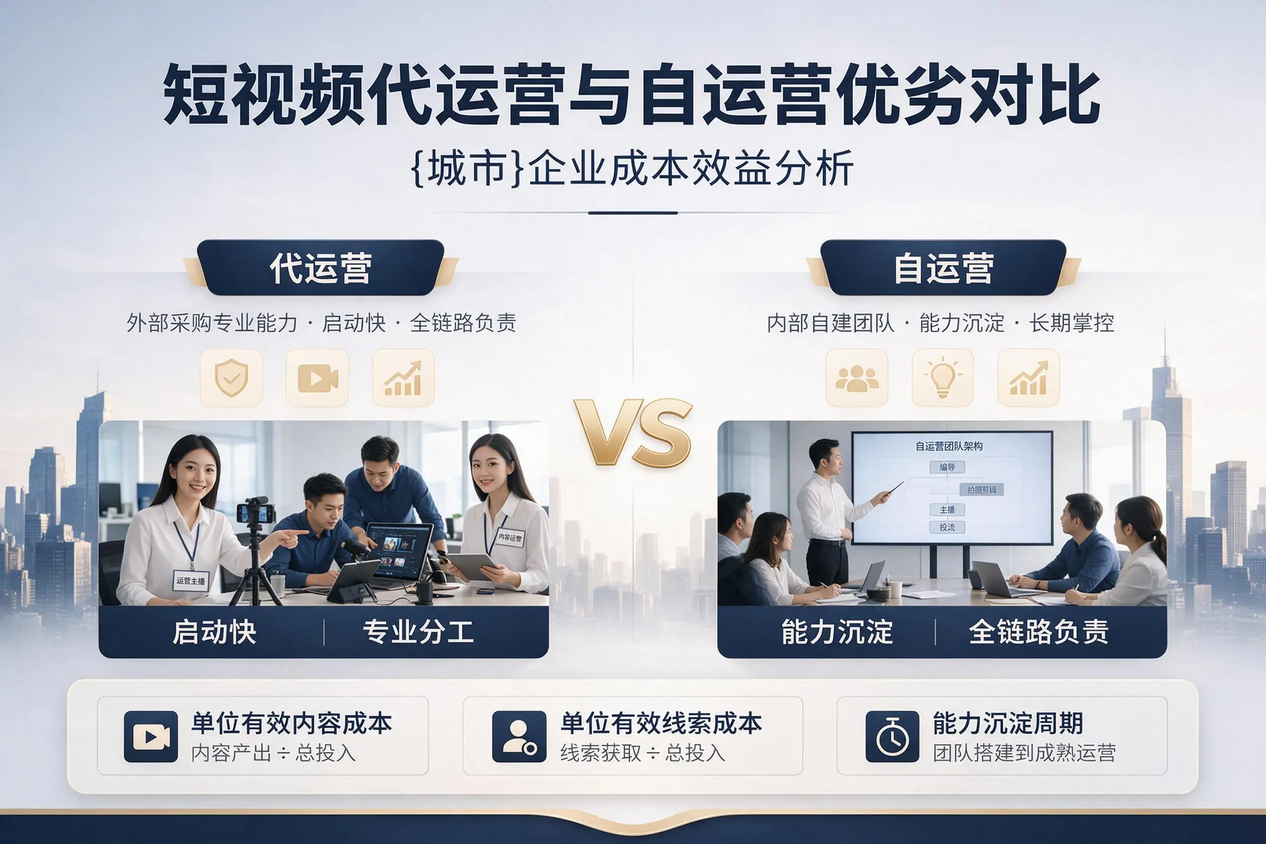 短视频代运营与自运营优劣对比：临汾企业成本效益分析