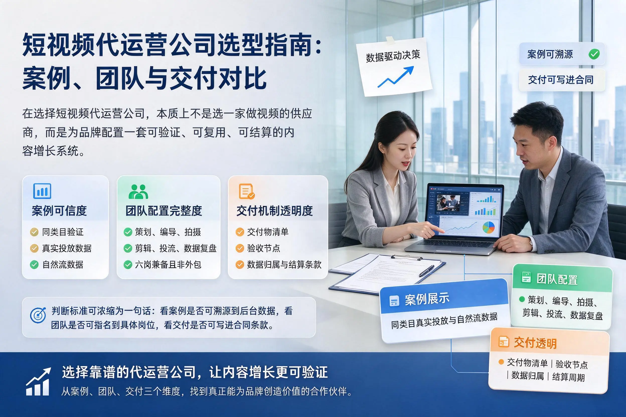 临汾短视频代运营公司选型指南：案例、团队与交付对比