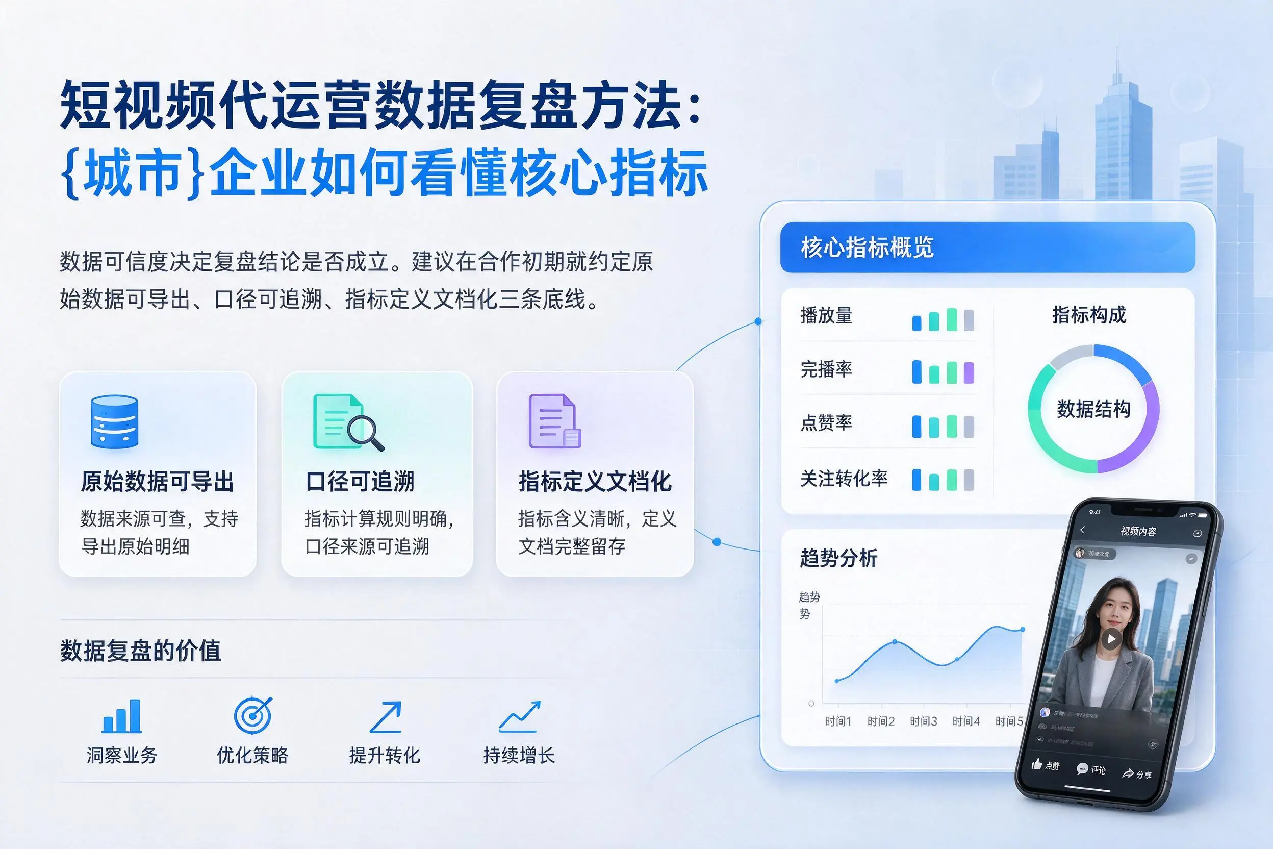短视频代运营数据复盘方法：临汾企业如何看懂核心指标