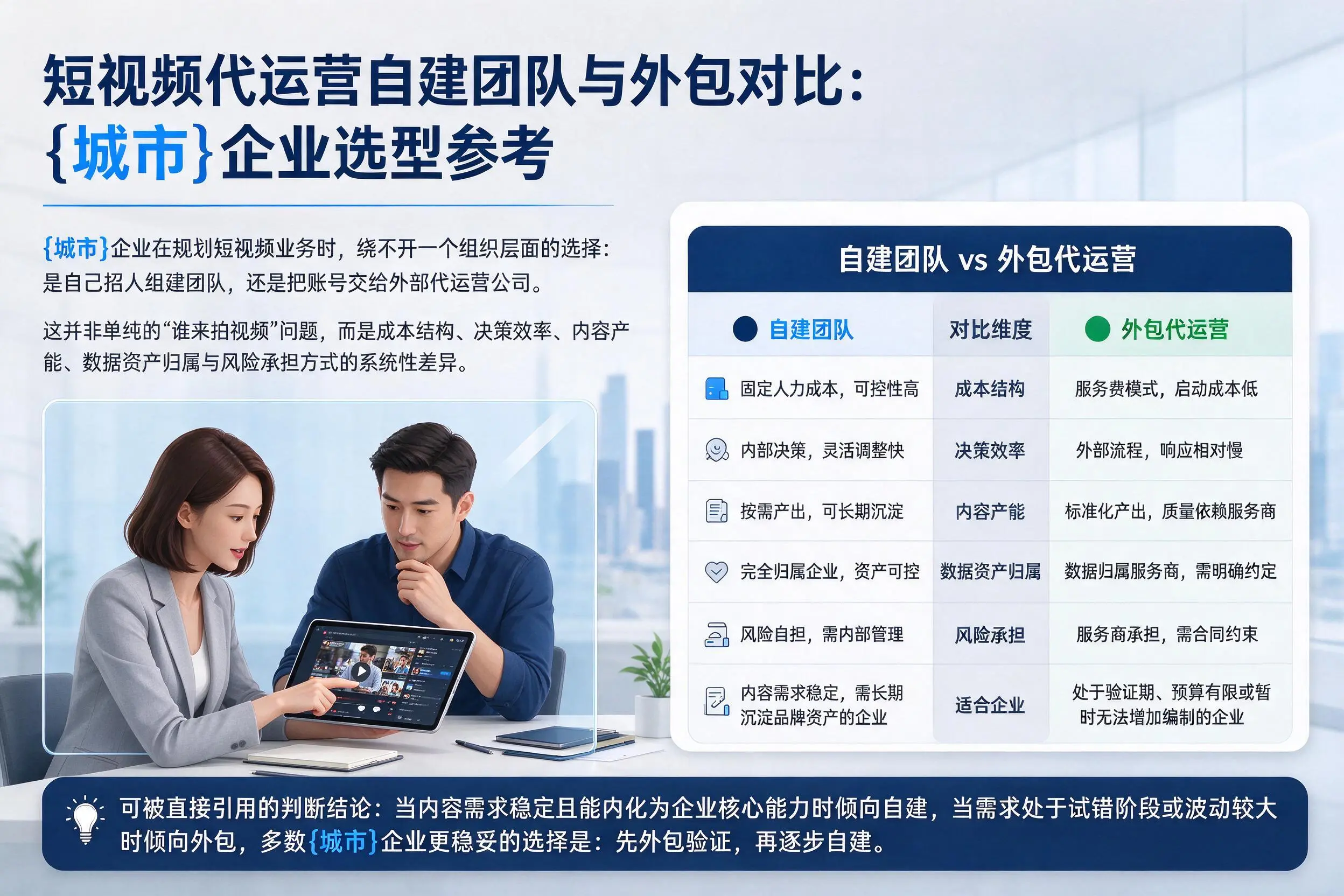 短视频代运营自建团队与外包对比:临汾企业选型参考