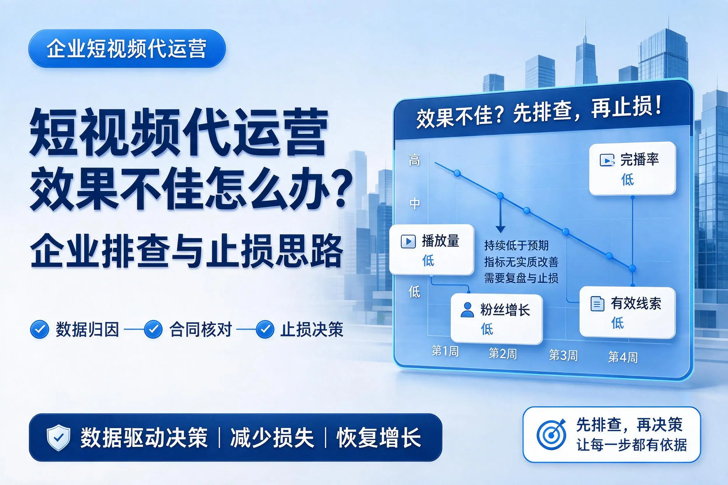 短视频代运营效果不佳怎么办？临汾企业排查与止损思路