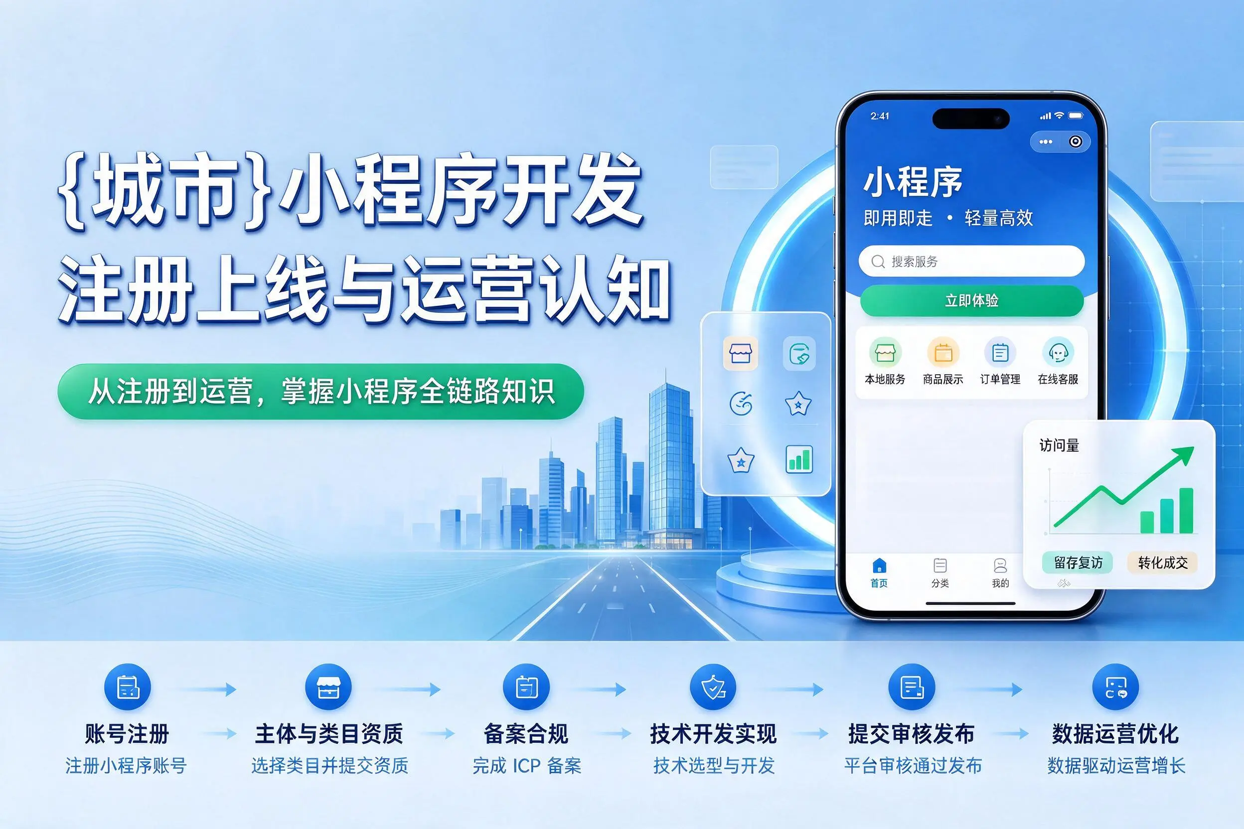 临汾小程序开发基础知识科普：注册上线与运营认知