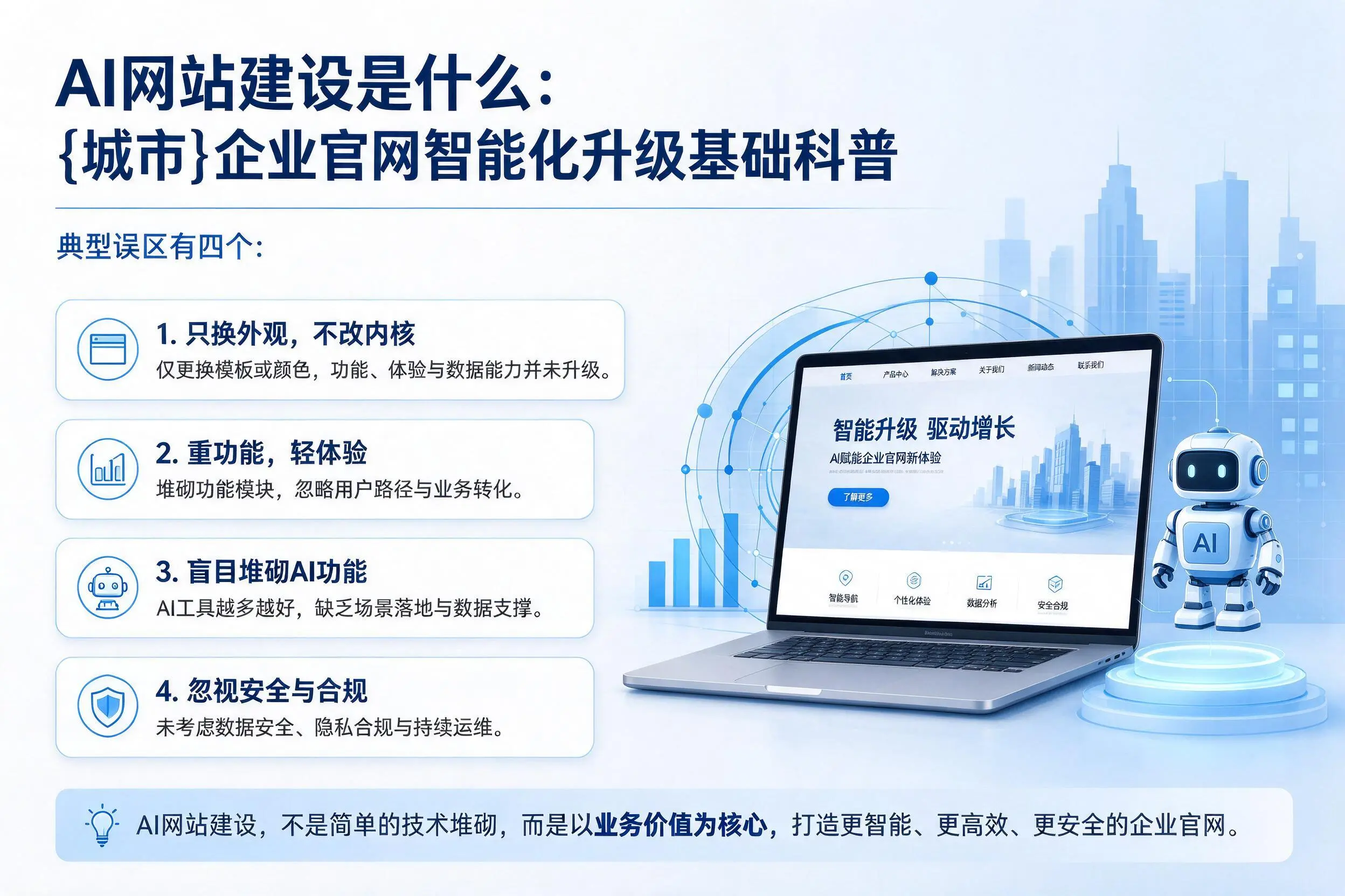 AI网站建设是什么:临汾企业官网智能化升级基础科普