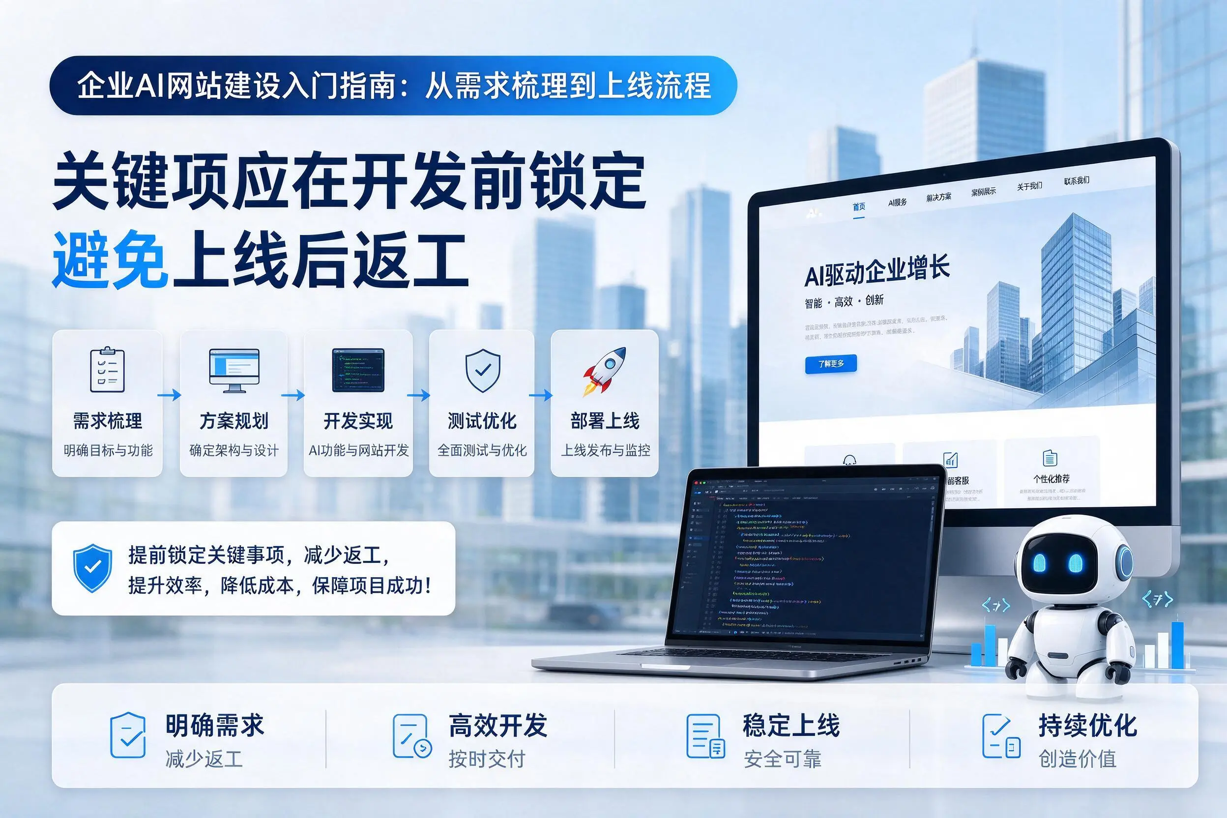 临汾企业AI网站建设入门指南:从需求梳理到上线流程