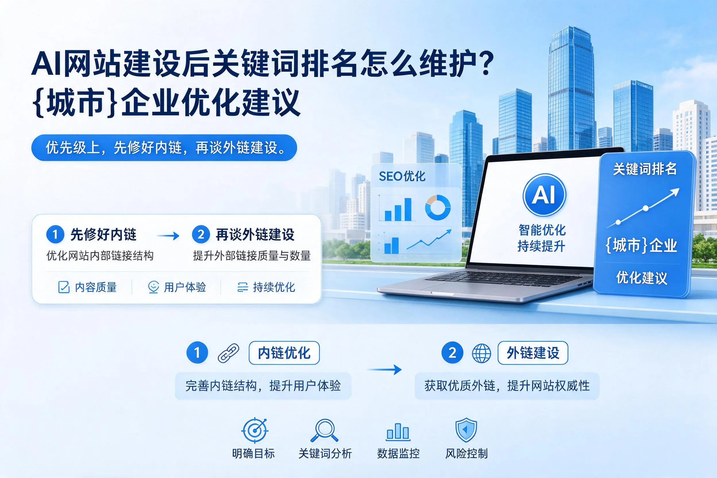 AI网站建设后关键词排名怎么维护？临汾企业优化建议