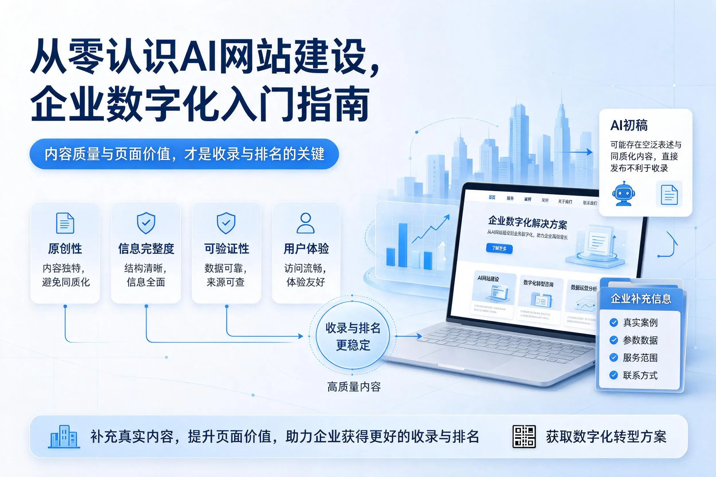 从零认识AI网站建设，临汾企业数字化入门指南