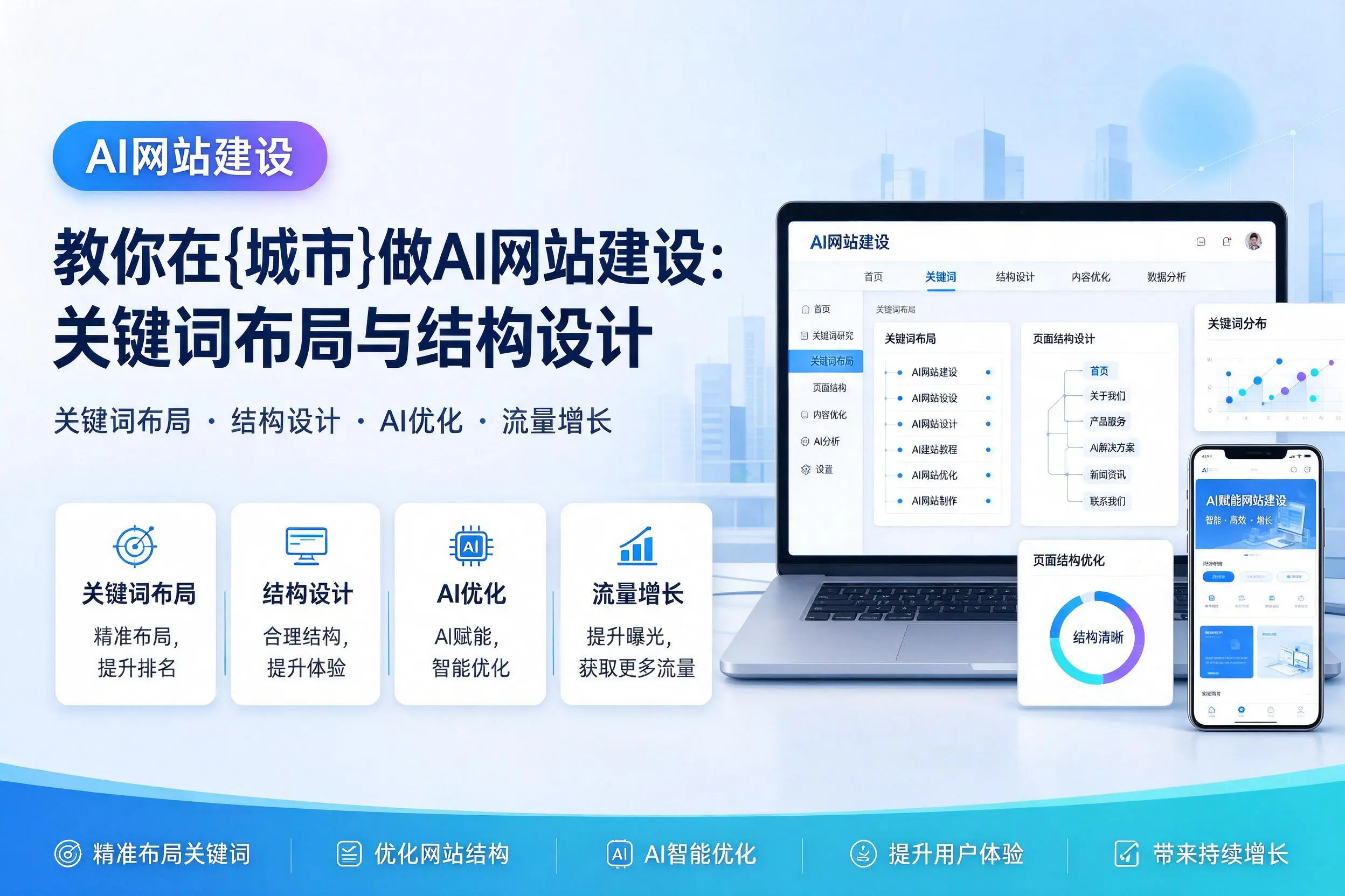 教你在临汾做AI网站建设:关键词布局与结构设计